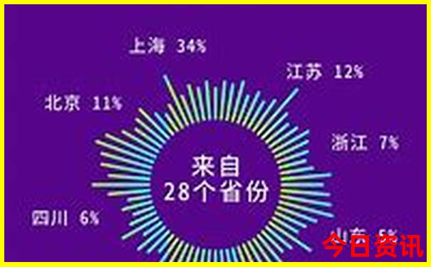 福建旅游景点推荐